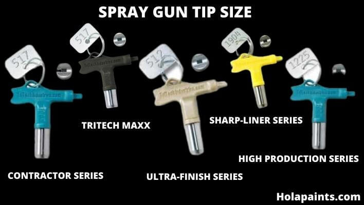 Spray Gun Tip Size Chart- Find The Right Nozzle