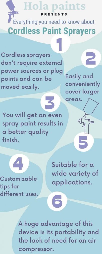 Experts tip and guide for using Best Cordless Paint Sprayer