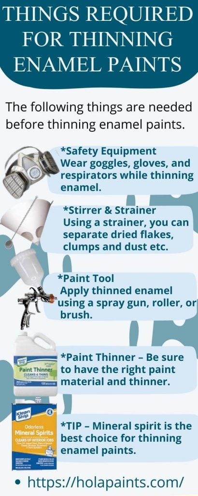 How To Thin Enamel Paint For Spray Gun