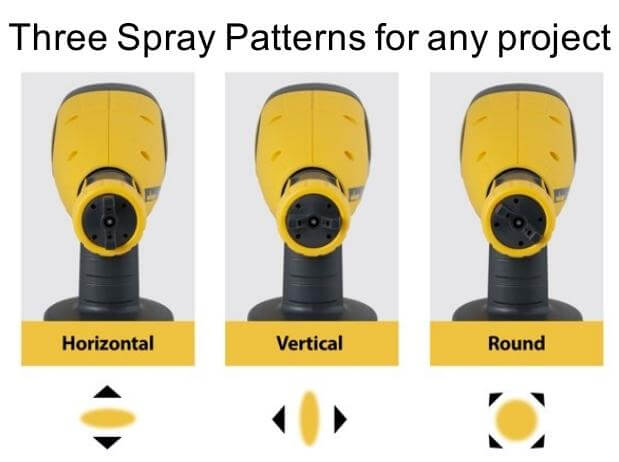 Wagner 0518050 three spray patterns for indoor projects